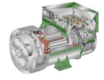 涞水发电机内部结构图